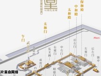 故宫的建造始于哪个王朝？