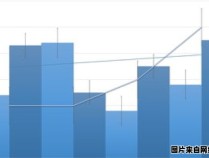 千伏安与千瓦的转换关系及计算方法（千伏安与千瓦的转换关系及计算方法图片）