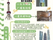 东方明珠旅游攻略，让你玩转不一样的乐趣