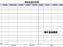 工程实施计划模板