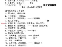 20位名人的10字名言