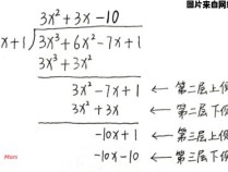 多项式的除法问题及解决方法