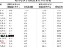 郑州地铁运行时刻表公布