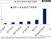 受益巨大，收获颇丰