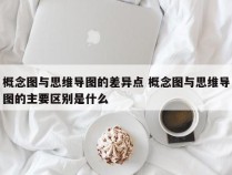 概念图与思维导图的差异点 概念图与思维导图的主要区别是什么