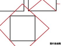如何将拼图组合成一个完整的正方形形状