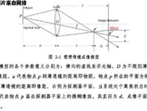 焦距固定与焦距可变的不同之处