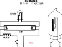 荧光灯的工作原理及电路图示