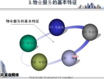 如何提升物业服务的用户体验