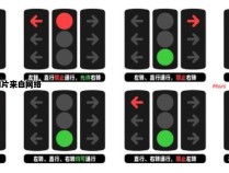 如何识别新型红绿灯？