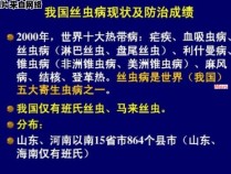 丝虫病的发病原因及相关知识