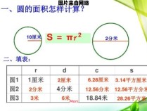 圆的面积如何计算及如何转换为米数