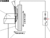 高速电弧放电加工技术的探索与研究