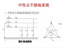 保护接地与中性点接地是否属于同一概念？