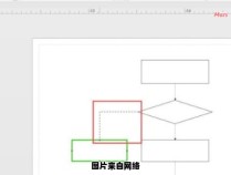 Visio2016自动连接线默认带箭头