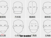 如何根据脸型选择适合男生的发型