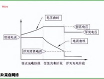 电动车充电器为何始终显示绿灯？