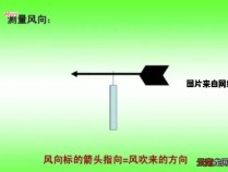 如何运用箭头风向标来判断风向