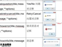 深入解析MessageBox函数