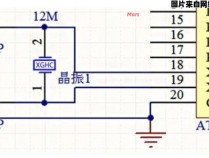 晶振在电子电路中的功能是什么