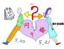 闪婚通常在几天内完成？