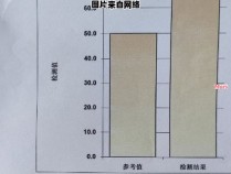 幽门螺旋杆菌抗体检测结果升高的解读