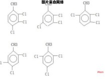 偏三甲苯的等效氢有哪些种类