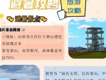 如何撰写一份完整的唐山旅游攻略