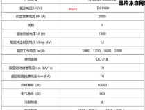 如何选择适合110千瓦负载的开关