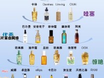 贵族符号护发精油的正确使用方法