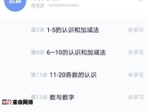 学而思数学是否有必要学习？