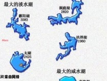 五大淡水湖的地理分布