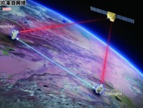 墨子号量子卫星构建地空通信链路