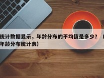 统计数据显示，年龄分布的平均值是多少？（年龄分布统计表）