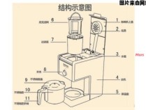 蒸汽式咖啡机的内部构造示意图