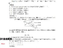 解决有机物共面问题的方法和规律