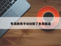 布洛赫用手绘绘制了鱼类图谱