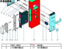 门锁安装示意图的开孔尺寸指南