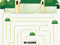 迷宫城堡旅游指南