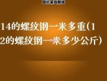 螺纹钢一米的重量是多少公斤？