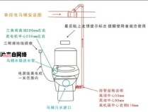 马桶泵的使用指南