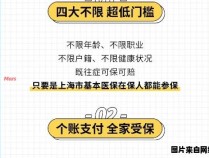 沪惠保如何为老年人提供投保服务？