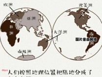 全球五大洲的地理分布是怎样的