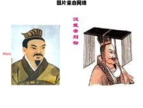 孝文帝与汉武帝是否是同一人？