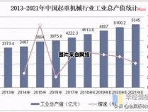 机械行业发展动态及未来走势展望