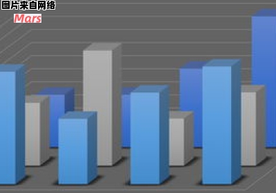 农业发展的工业支持机制研究（农业带动工业）