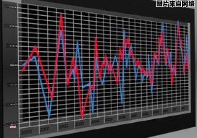 财政收入规模的决定因素是否包括管理水平？ 财政收入规模的制约因素