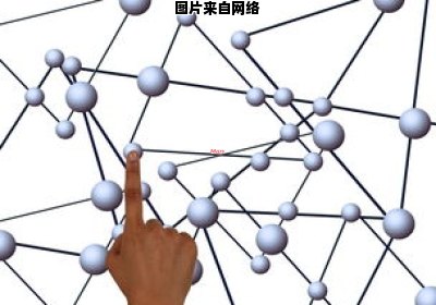 如何利用计算机绘制坐标关系图