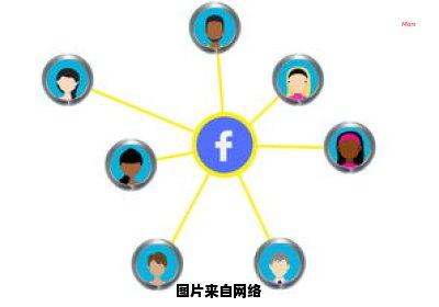 网络用语中的“抓手”是指什么？（抓手啥意思）