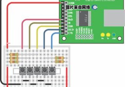 通过导体切割磁感线实现电流产生的实验